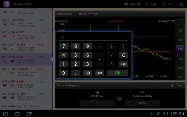 aCurrency Pad android App screenshot 1