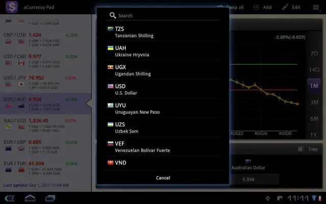 aCurrency Pad android App screenshot 3