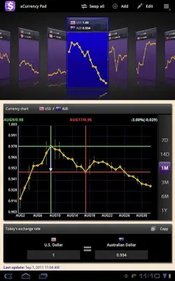 aCurrency Pad android App screenshot 6