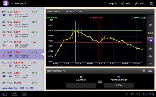 aCurrency Pad android App screenshot 7